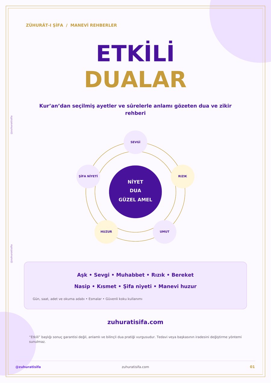 Etkili Dualar Manevi Rehber kapağı
