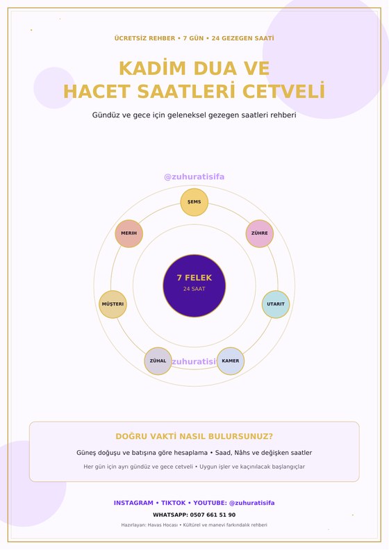 Kadim Dua ve Hacet Saatleri Cetveli kapak görseli