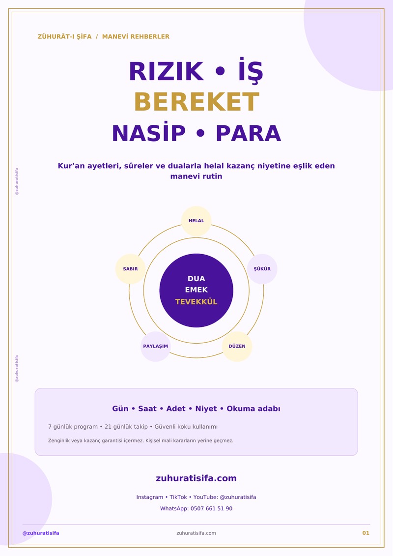 Rızık, İş, Bereket, Nasip & Para Rehberi kapak görseli